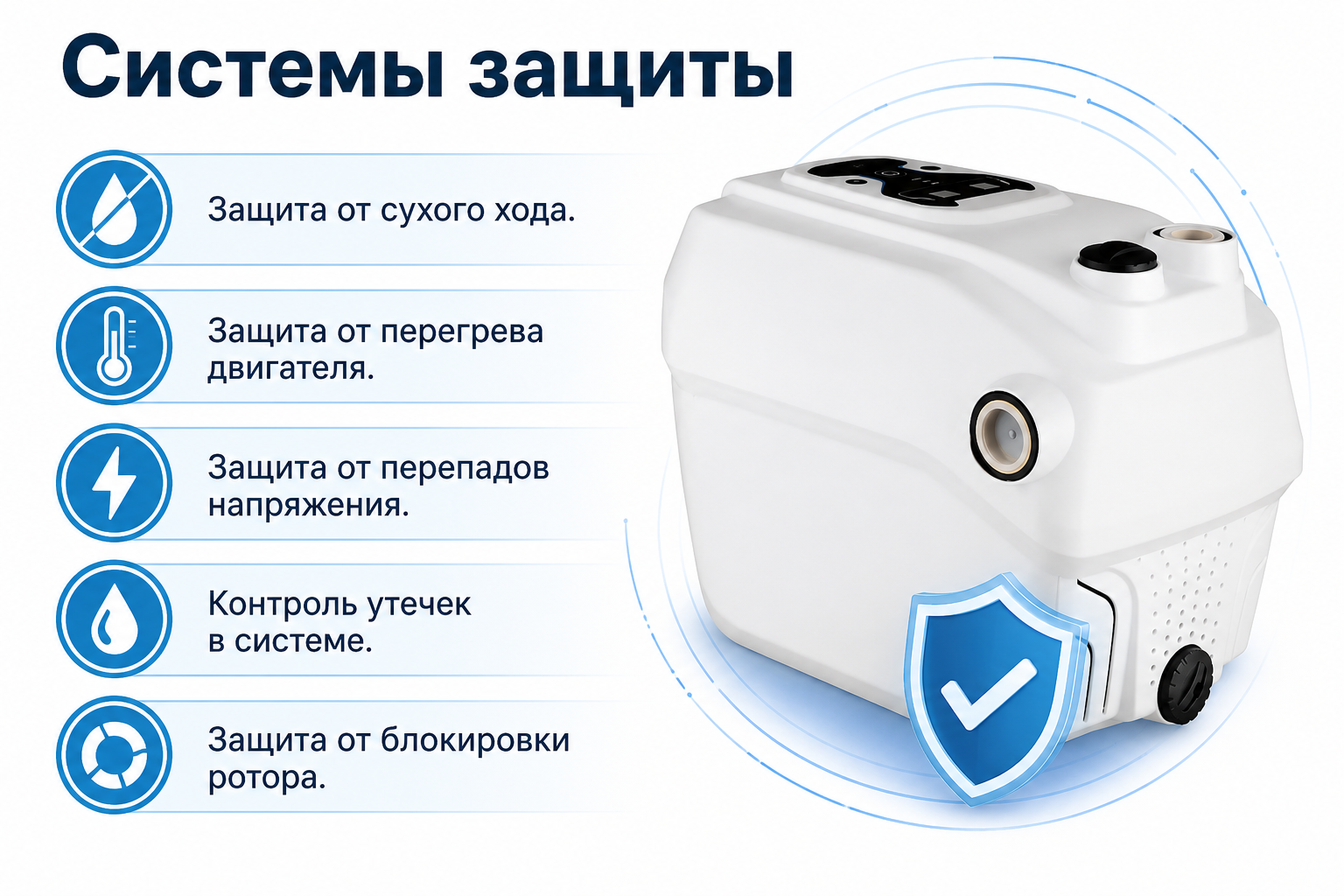 Системы защиты насосной станции ALBA AB500-2